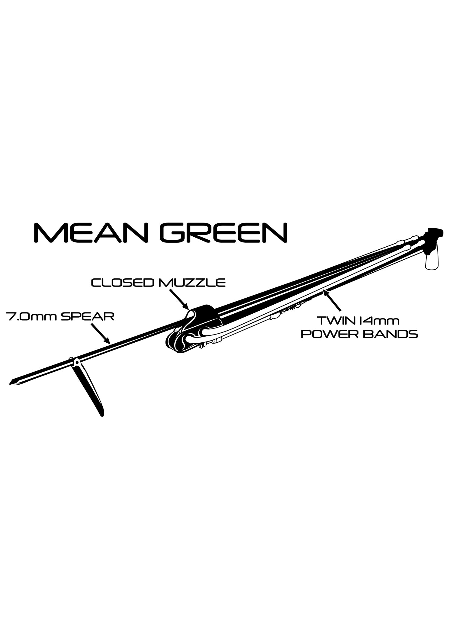 Torelli Mean Green Speargun