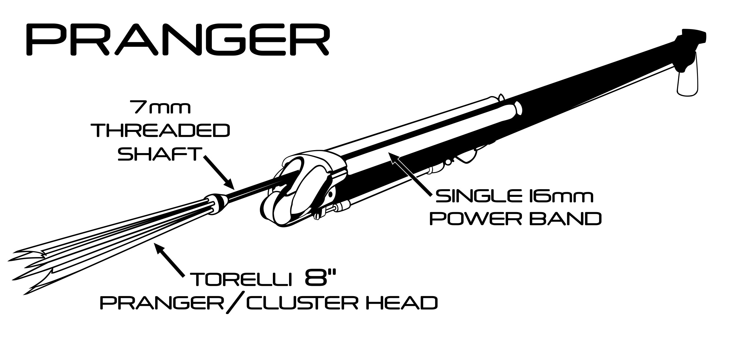 Torelli Pranger Speargun
