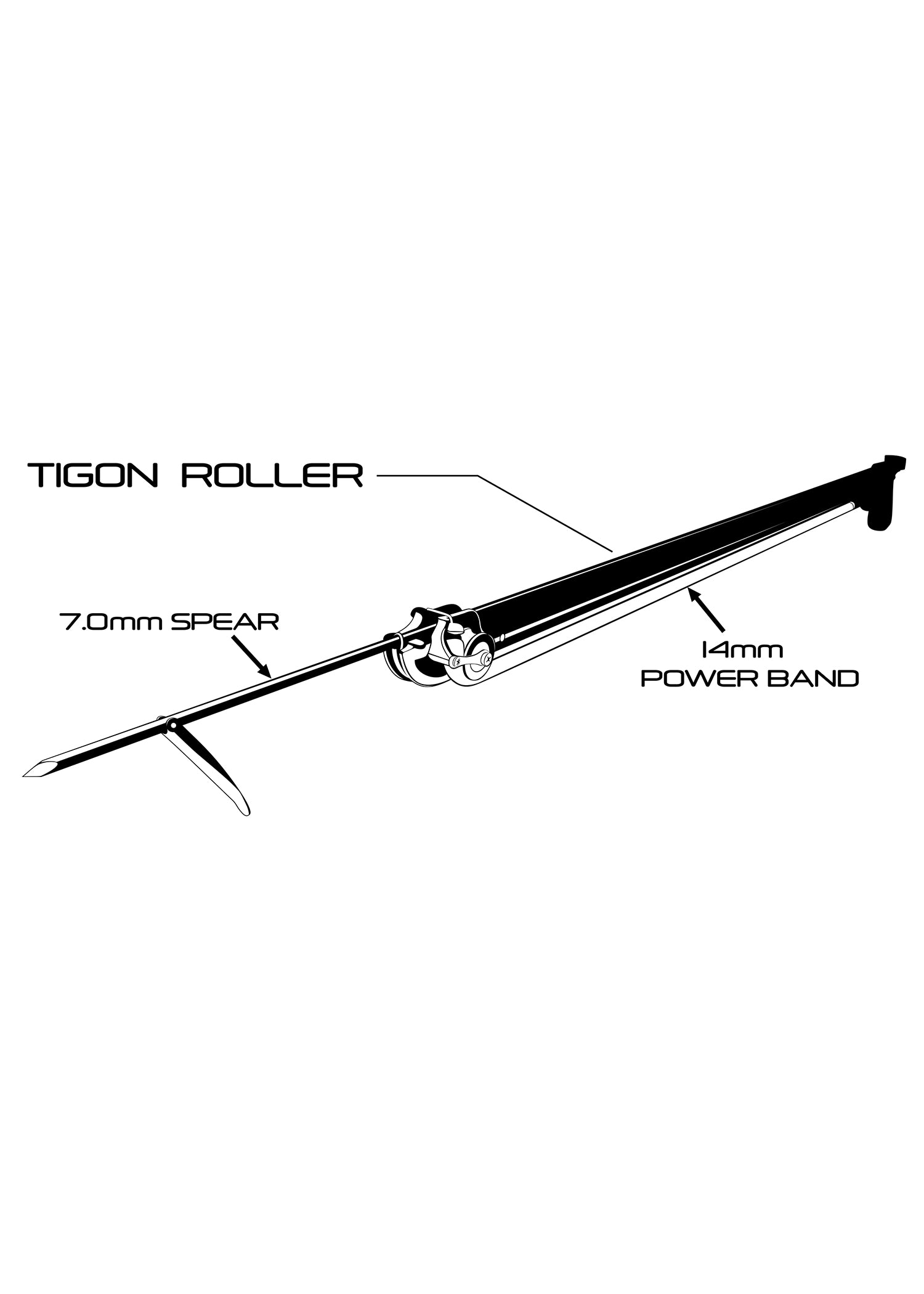 Tigon Roller Speargun