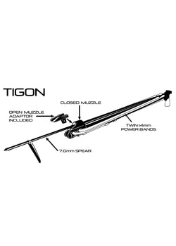 Tigon Speargun