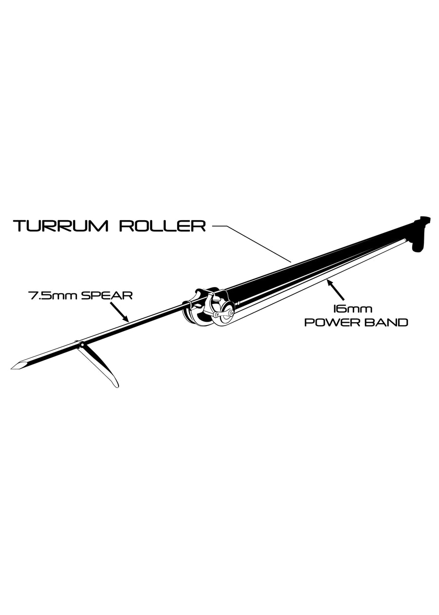 TORELLI TUNNY CARBONFIBER DOUBLE ROLLER SPEARGUN FISHING – Torelli