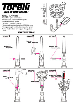 Torelli Alpha Reel